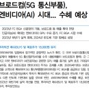 코리아써키트 : 브로드컴(5G 통신부품), 엔비디아(AI) 시대... 수혜 예상 이미지