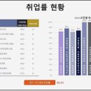 하나로자동차정비 이미지