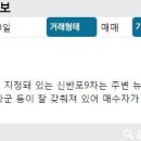 거목공인중개사사무소 이미지