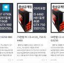 메딕컴퓨터 이미지