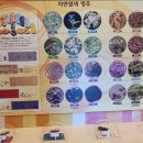 함창명주박물관 이미지