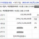 평광세탁소 네이버블로그