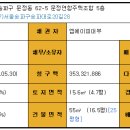 문정현대2차아파트 이미지