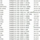 남원치과의원 네이버블로그