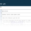 소일하 이미지