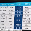 동해시외버스터미널 이미지