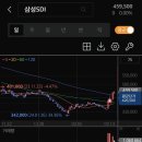 (주)비올 이미지