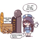 셀리네일 - 6651 | 셀리네일