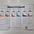 아이두메디 | 메디피쉬 체험단 후기(메디 아스타 비타민제&amp; 메디 클리어 염소제거제)