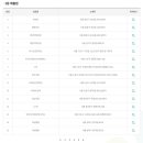 GS25 망원희망점 이미지