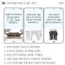 인흥군 묘산비 | 제70회 한능검(2024.5.) 심화 기출/해설(26~50)