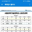 체대 입시 캡쳐 . 국립계열위주 서울대 한국체육대학 시립대 과기대 작년 합격자 수능 등급 및 실기 점수 포함 합격 자료 참고하세요. 이미지