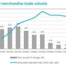 대도무역 이미지