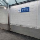 함께하는상조