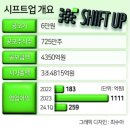굿시프트