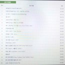 [HD]AutoCAD 2022 2D 기초 다지기 이미지