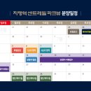 지행역 티스토리