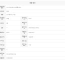 텐조부동산공인중개사사무소 이미지