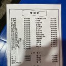 대교체육관(태권도) 이미지