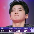 성리 글미나블로그 이미지