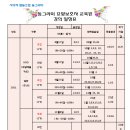 동그라미요양보호사교육원 이미지