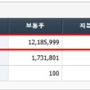 씨케이엠 이미지