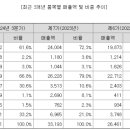 ㈜에코로지스 이미지