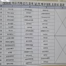 선기로2-11 이미지