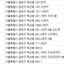 애니스크린골프&아카데미 이미지