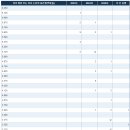 연방 준비 이사회와 연방 공개 시장 위원회는 6월 13-14일 FOMC 회의에서 경제 전망을 발표합니다. 이미지