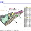 대명아파트 단지 내 네이버블로그