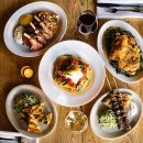 중령마을(심인당내) | Adams County --> Whitman County