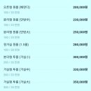 덕산빌1 이미지