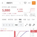 봉엔지니어링