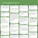 210120 | 210120 학교 현장에서 AI교육 강연 후기 @충남대 교육대학원 AI융합교육전공