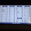 청도양꼬치 - 안산시 단원구 선부광장1로 32 | 건대 양꼬치 맛집 청도양꼬치 후기,잡내 없는 스페셜램양념구이가 인상적이었던 곳