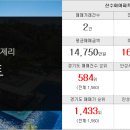 원곡부동산 중개인사무소 이미지