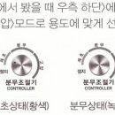 미래농약사
