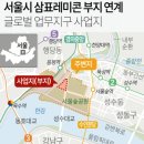 성수 삼표래미콘 부지 조감도 이미지