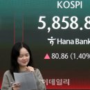 코스피가 미국과 이란의 종전 협상을 앞두고 1%대 강세로 마감 이미지