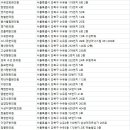 강북삼성한의원 네이버블로그