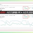 산들독채민박