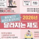 클린환경노동조합 이미지