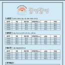 꿀멍꿀멍 이미지