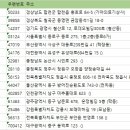 가나의료기 이미지