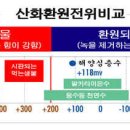 백산건강 이미지