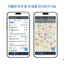 개인화물228 모터그래프