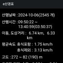회룡포횟집