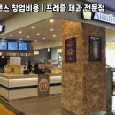 앤티베이커리