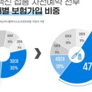 갈산중앙 이미지